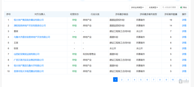 珠海国资“救场”将谦3年，建艺团体的“烂摊子”仍旧拾掇没有完-2.jpg