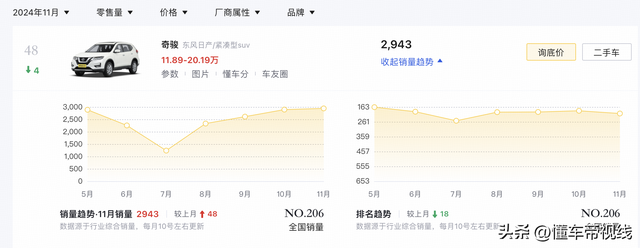 新车 | 2025东京汽车沙龙公布，曝偶骏unwind/remastered观点车真车-19.jpg