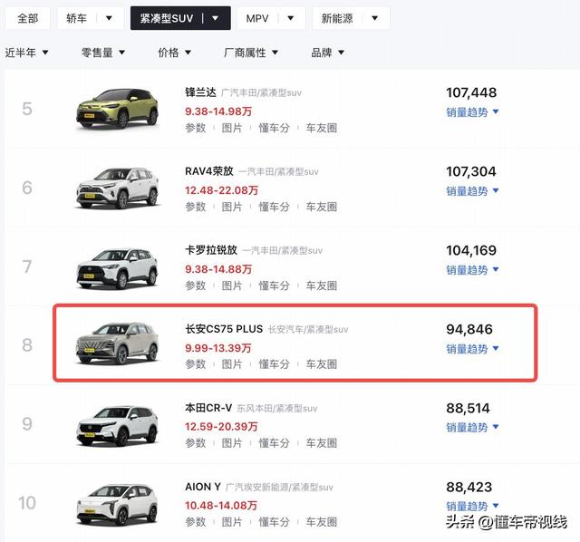 新车 | 2.0T动力/卖13.19万元起，少安第四代CS75 PLUS Ultra真车表态-15.jpg