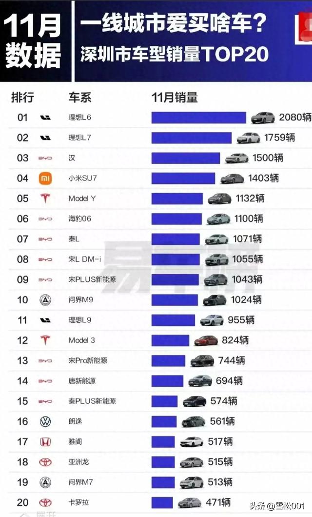 中国包涵性最强的都会–深圳-1.jpg