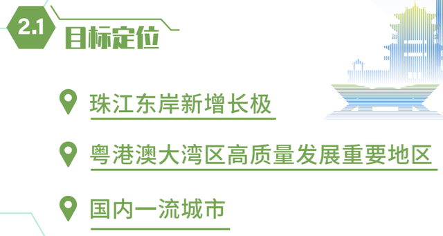 惠州2035：生齿万万级，财产万亿级，4区2中间，仲恺是房价高地？-4.jpg