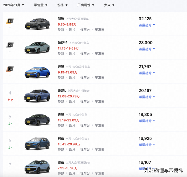 新车 | 最下补助2.7万元/途岳新钝7.99万元起等，上汽群众购车政策-12.jpg