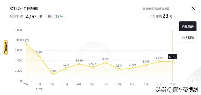 新车 | 卖18.28万元起，2025款春风本田英仕派上市，合作群众帕萨特-18.jpg