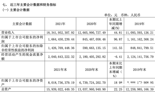 20批次家具国抽分歧格，网易宽选、瞅家家居、联邦家公上榜-7.jpg