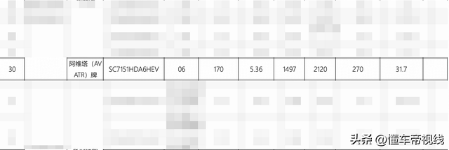 新车 | 来岁两季度上市/约卖25万元？阿维塔06最新真车暴光-15.jpg