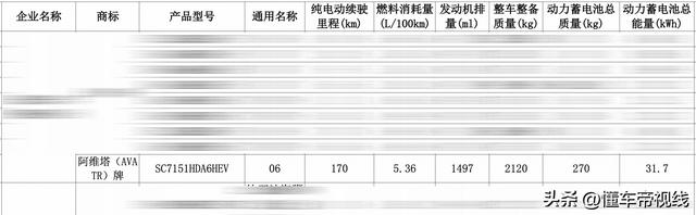 新车 | 来岁两季度上市/约卖25万元？阿维塔06最新真车暴光-14.jpg