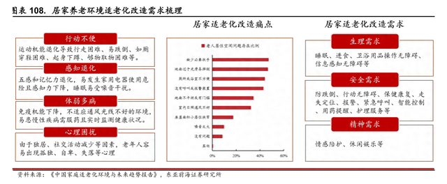 居野生老尺度化建立迎新停顿，深圳立异推出“住联体”形式-1.jpg