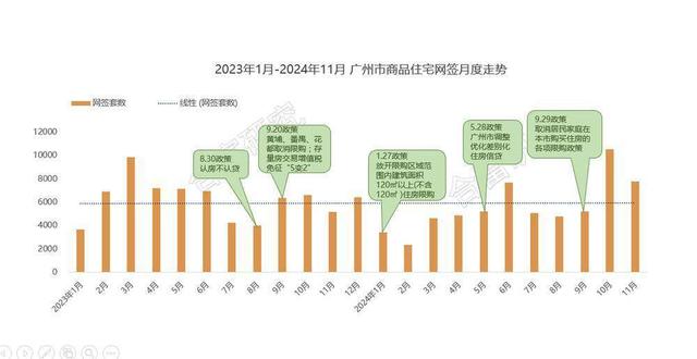 专家热议：广州楼市已现五年夜新变革，政策收力市场回稳-3.jpg