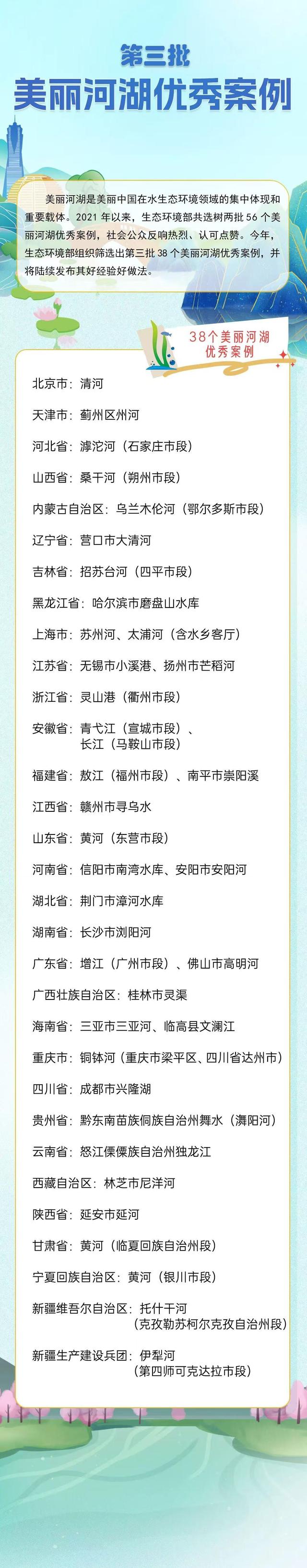 天下第三批斑斓河湖优良案例出炉，广州删江、佛山高超河上榜-4.jpg