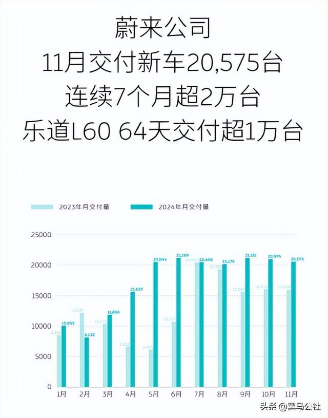 疑似“苹果新车”暴光，14.88万元，库克破防了！-11.jpg