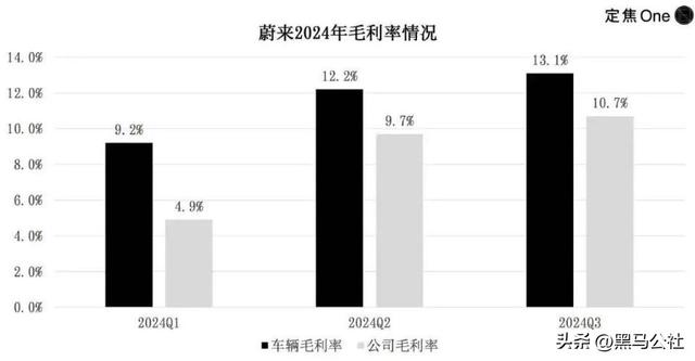 疑似“苹果新车”暴光，14.88万元，库克破防了！-10.jpg