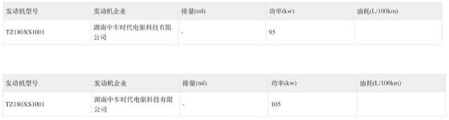 宝马2系、奥迪A5L发衔，2025年要上市的8款新车年夜盘货！（上）-16.jpg